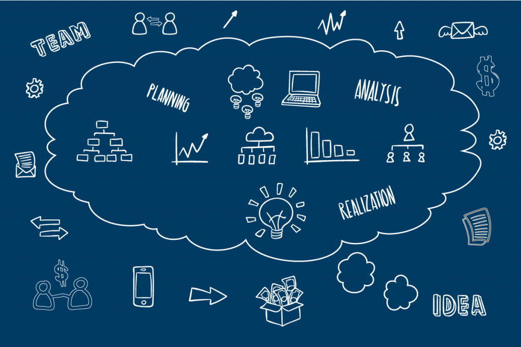 10 Future Business Ideas for 2025 to 2050