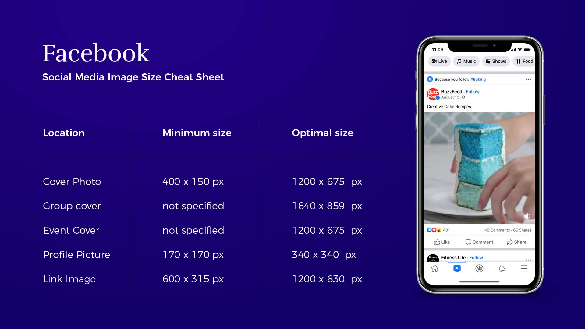 Social Media Image Size Cheat Sheet
