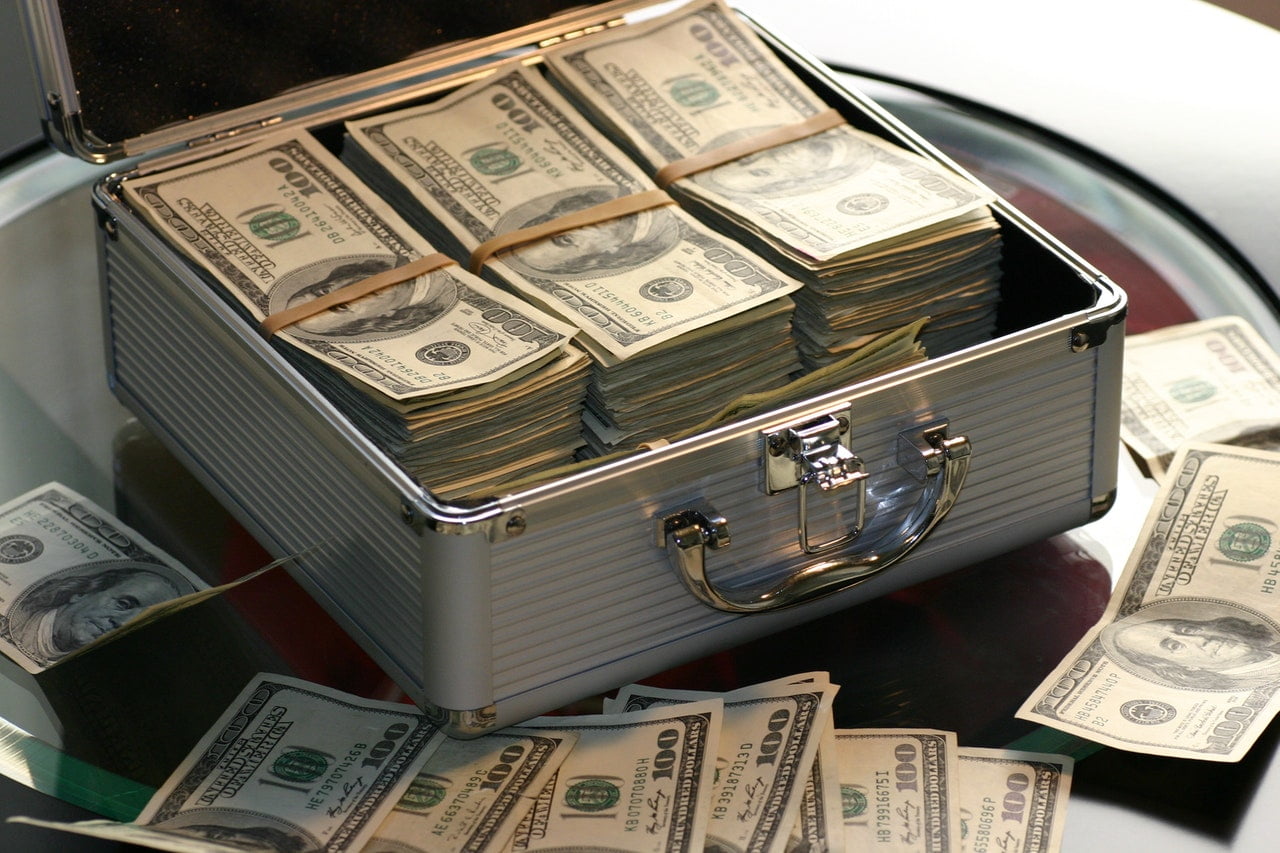 What are the most profitable business ideas in 2022